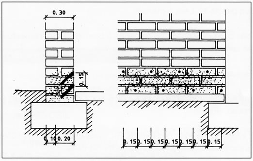 Permanent waterproofing Prenosil 16